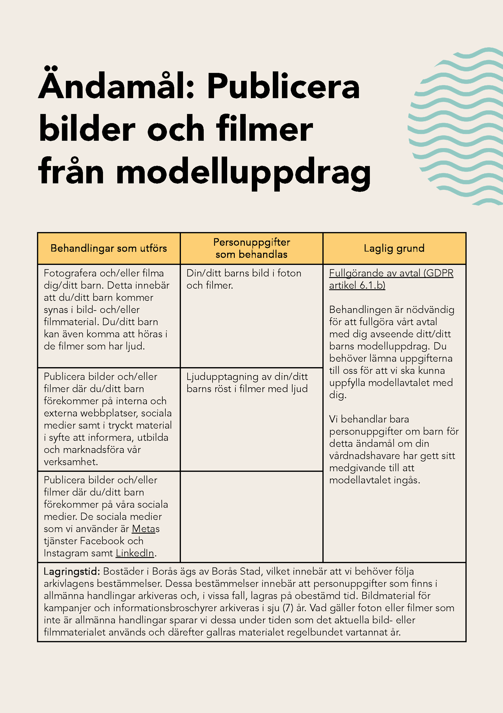 en bild som förklarar hur vi hanterar personuppgifter när det gäller modellavtal.